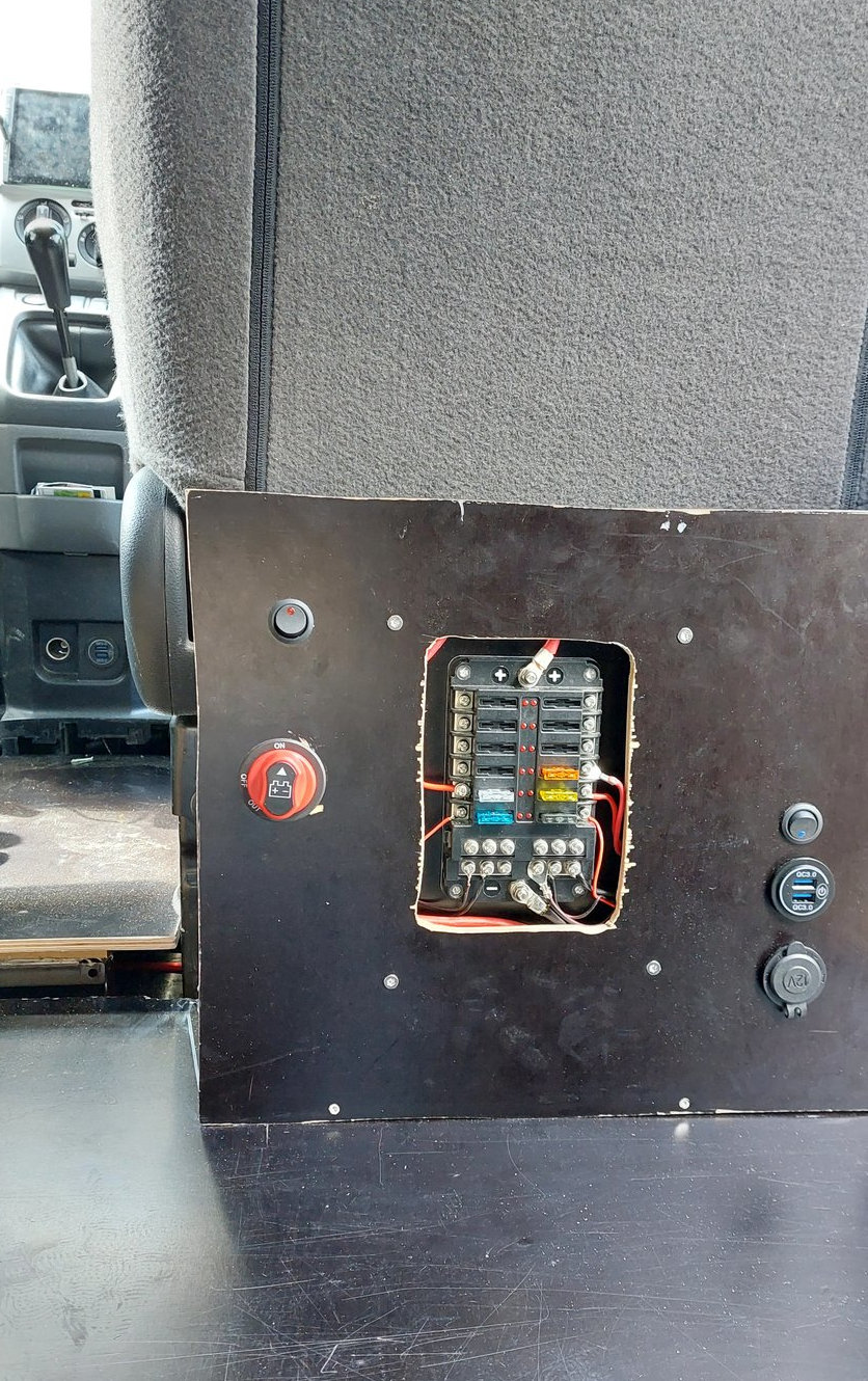 FotoMultiWide1-Sicherungskasten